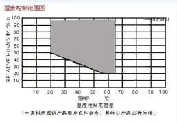 游艇会yth0008-Ace Club_活动9069